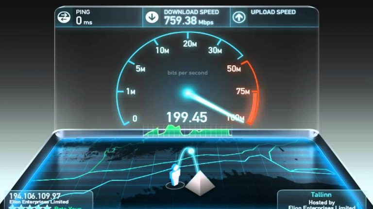 Test Your Internet Speed