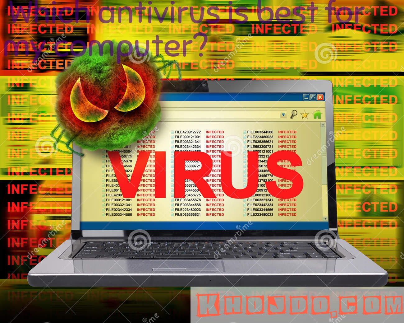Which antivirus is best for my computer