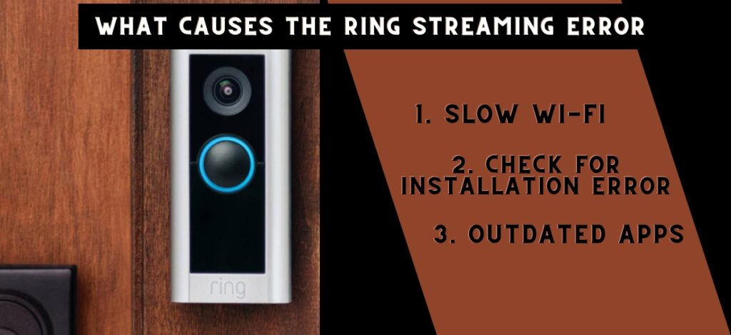 ring streaming error
